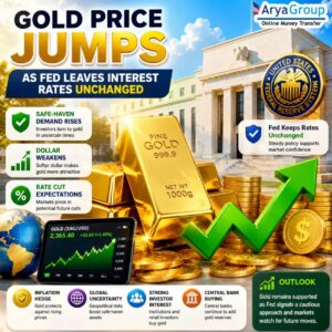 قیمت طلا پس از تصمیم فدرال رزرو آمریکا برای ثابت نگه داشتن نرخ بهره افزایش یافت؛ اقدامی که تقاضا برای دارایی‌های امن را تقویت کرد. 