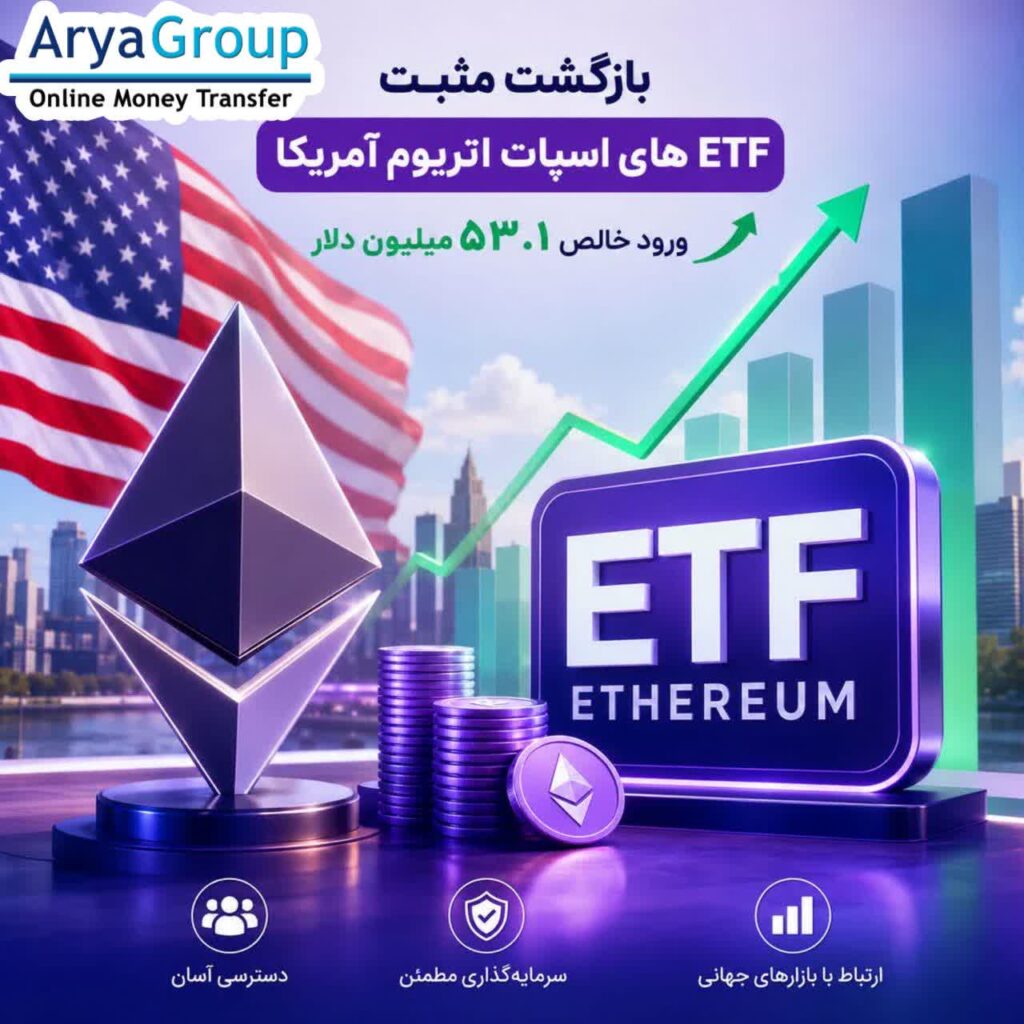 ETFهای اتریوم پس از خروج موقت سرمایه، با افزایش اعتماد بازار و ورود دوباره سرمایه مواجه شدند.
