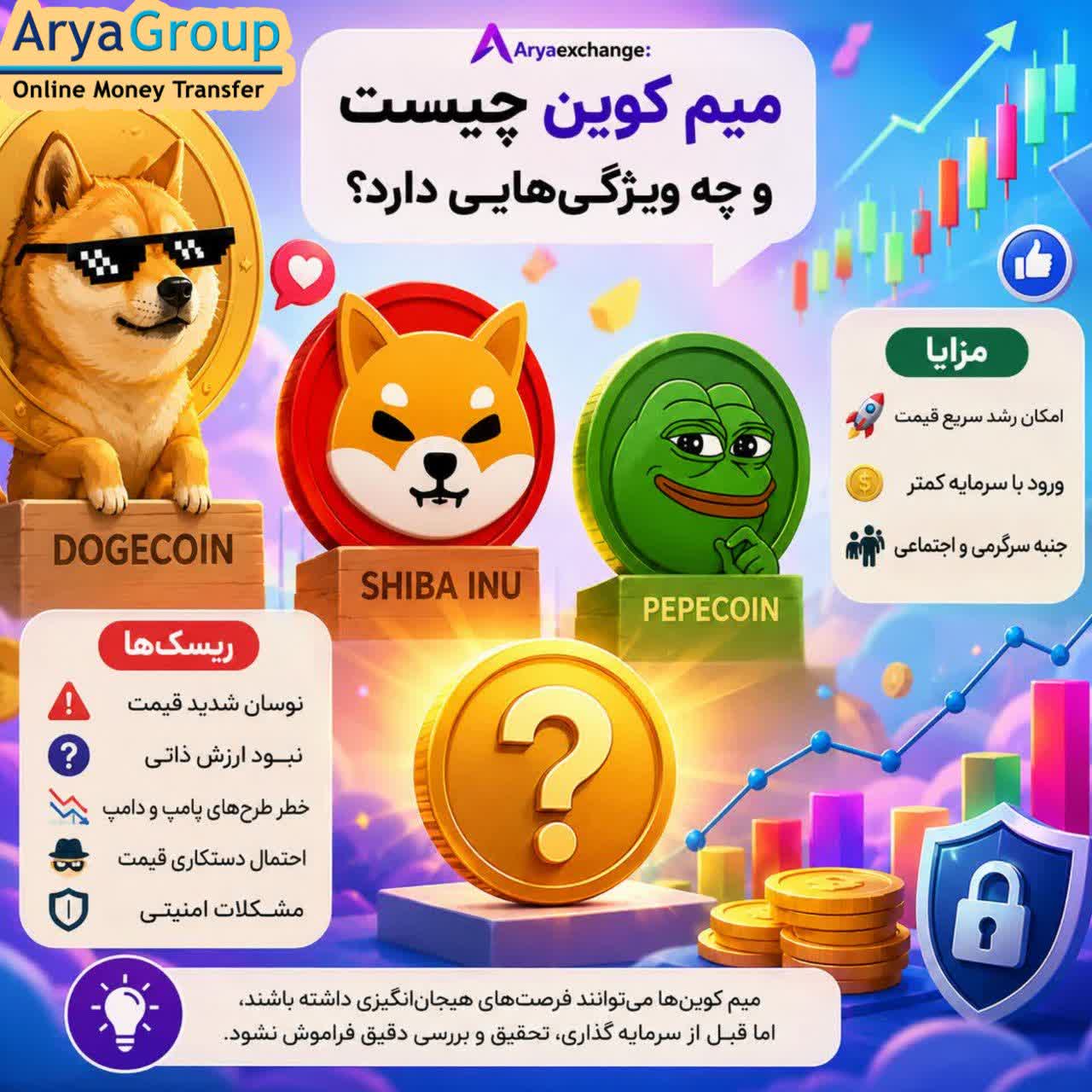 میم کوینها ارزهای دیجیتالی هستند که از فرهنگ اینترنت و میمها شکل گرفتهاند؛ با انواع، مزایا، معایب و ریسکهای سرمایهگذاری در آنها آشنا شوید.