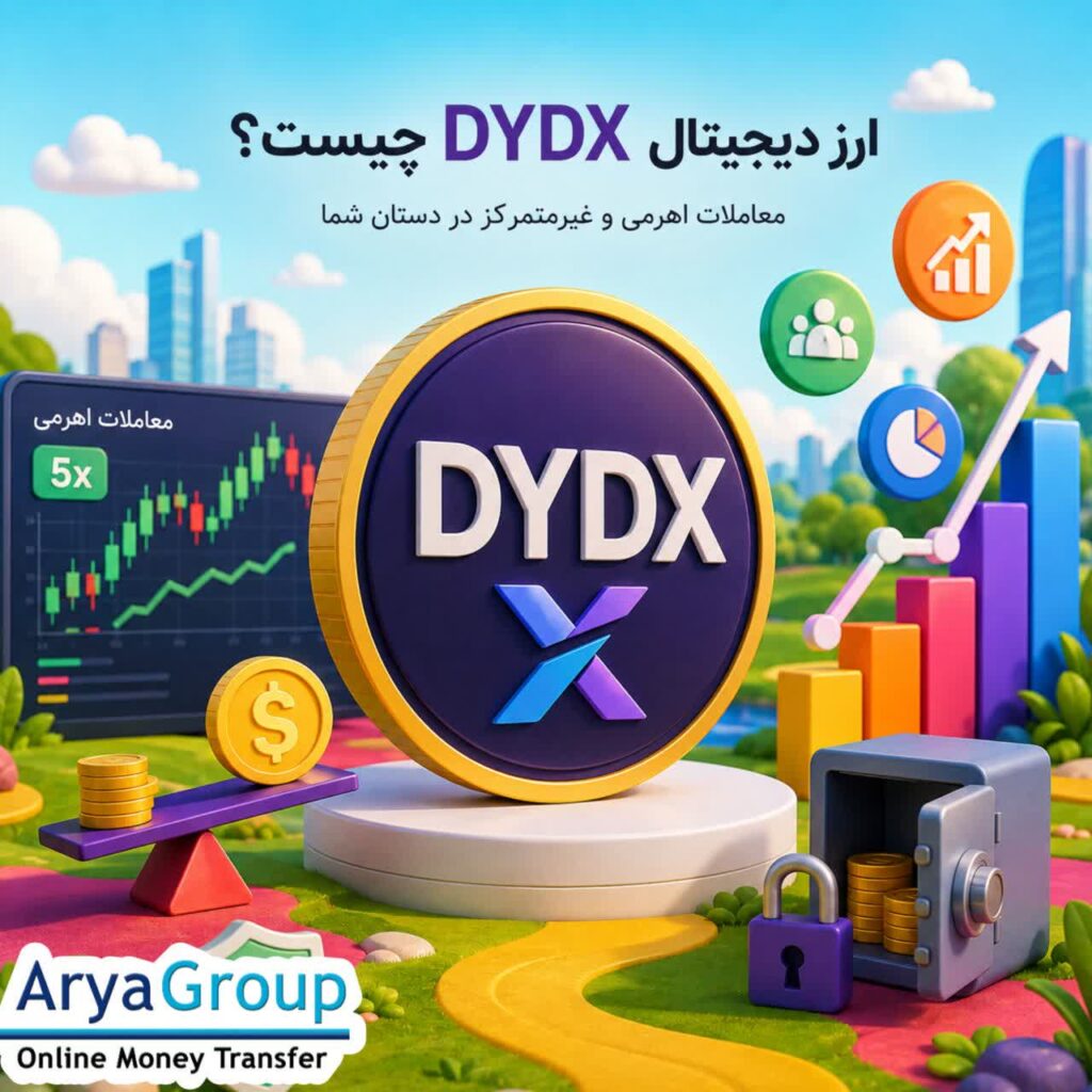 ارز دیجیتال DYDX چیست؟ با تاریخچه، ویژگی‌ها، کاربردها، مزایا و معایب DYDX و امکانات این پروتکل در معاملات غیرمتمرکز ارزهای دیجیتال آشنا شوید.
