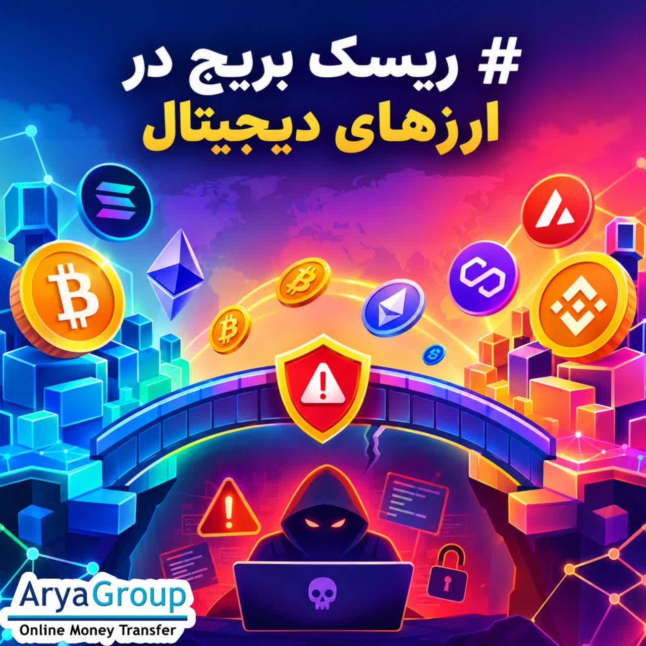 ریسک بریج در ارزهای دیجیتال چیست؟ با خطرات امنیتی پل‌های بلاکچینی، حملات احتمالی و روش‌های کاهش ریسک انتقال میان‌زنجیره‌ای آشنا شوید.