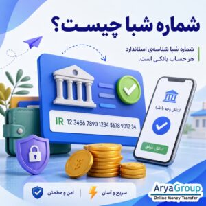 شماره شبا چیست، چه کاربردی دارد و چگونه آن را دریافت کنیم؟ در این مطلب با مفهوم شماره شبا، تفاوت آن با شماره کارت و شماره حساب و روش‌های دریافت آن آشنا می‌شوید.