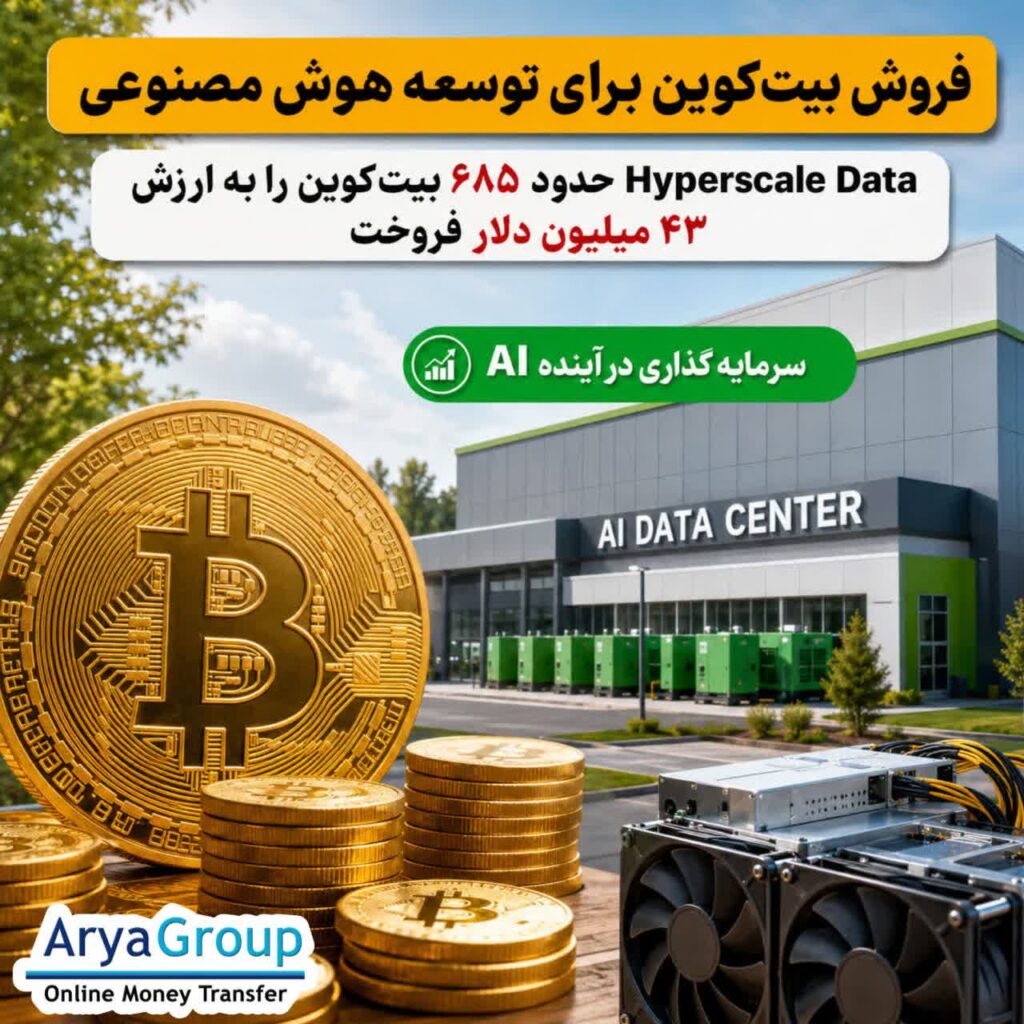 شرکت Hyperscale Data حدود ۶۸۵ بیت‌کوین را به ارزش ۴۳ میلیون دلار فروخت تا بخشی از بدهی خود را کاهش دهد و سرمایه لازم برای توسعه مرکز داده هوش مصنوعی در میشیگان را تأمین کند.