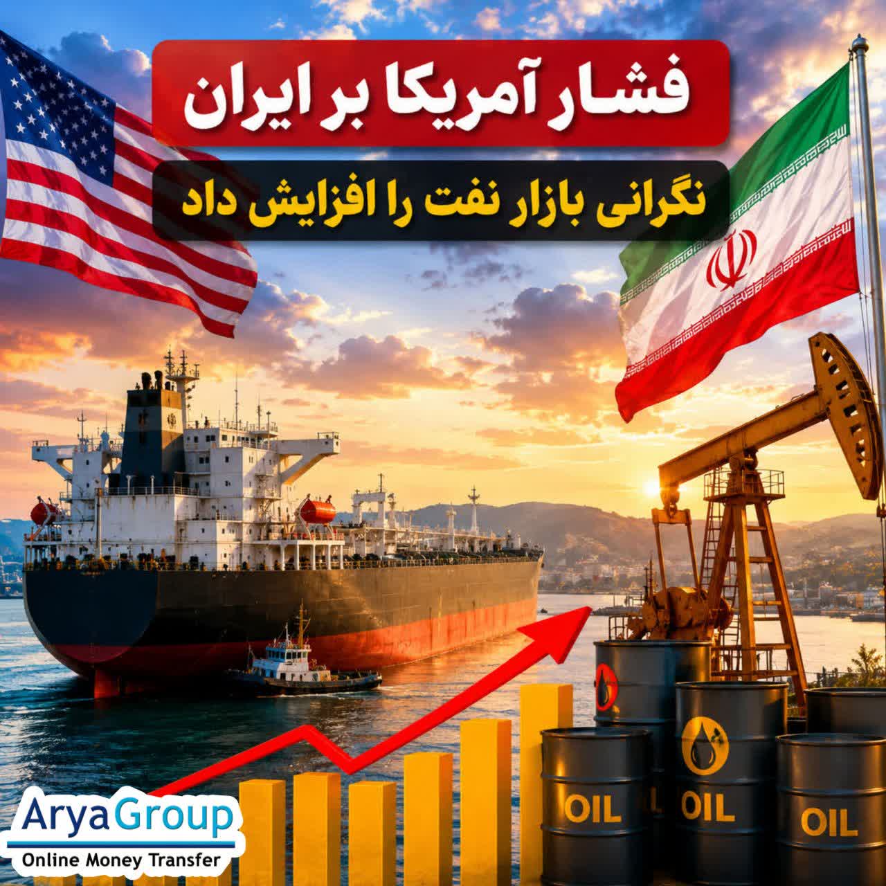 تهدید آمریکا برای افزایش فشار اقتصادی بر ایران و ادامه محاصره دریایی، نگرانی‌ها درباره عرضه نفت را بیشتر کرده و بازار جهانی انرژی را تحت تأثیر قرار داده است.
