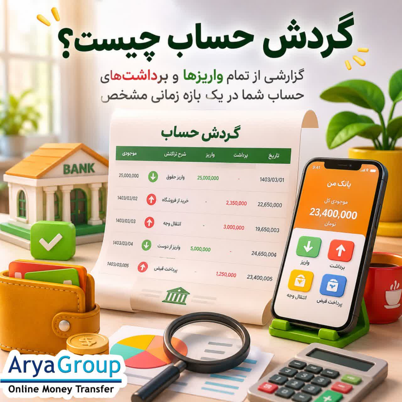 گردش حساب چیست و چه کاربردی دارد؟ با تفاوت گردش حساب و موجودی، روش دریافت گردش حساب و کاربرد آن برای وام و امور مالی آشنا شوید.