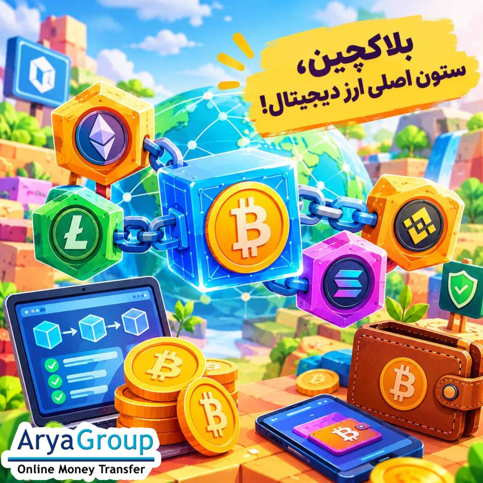 با بلاکچین، نحوه ثبت تراکنش‌های ارز دیجیتال، اهمیت غیرمتمرکز بودن و نقش این فناوری در پشتیبانی از دارایی‌های دیجیتال آشنا شوید.