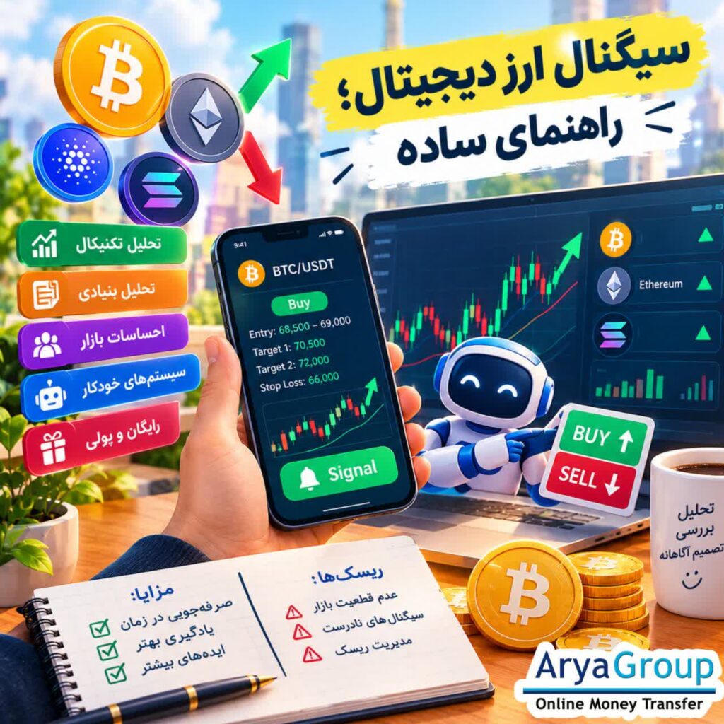 سیگنال ارز دیجیتال چیست و چه انواعی دارد؟ با سیگنال‌های تکنیکال، بنیادی، احساسات بازار، خودکار، رایگان و پولی و مزایا و ریسک‌های آن‌ها آشنا شوید.