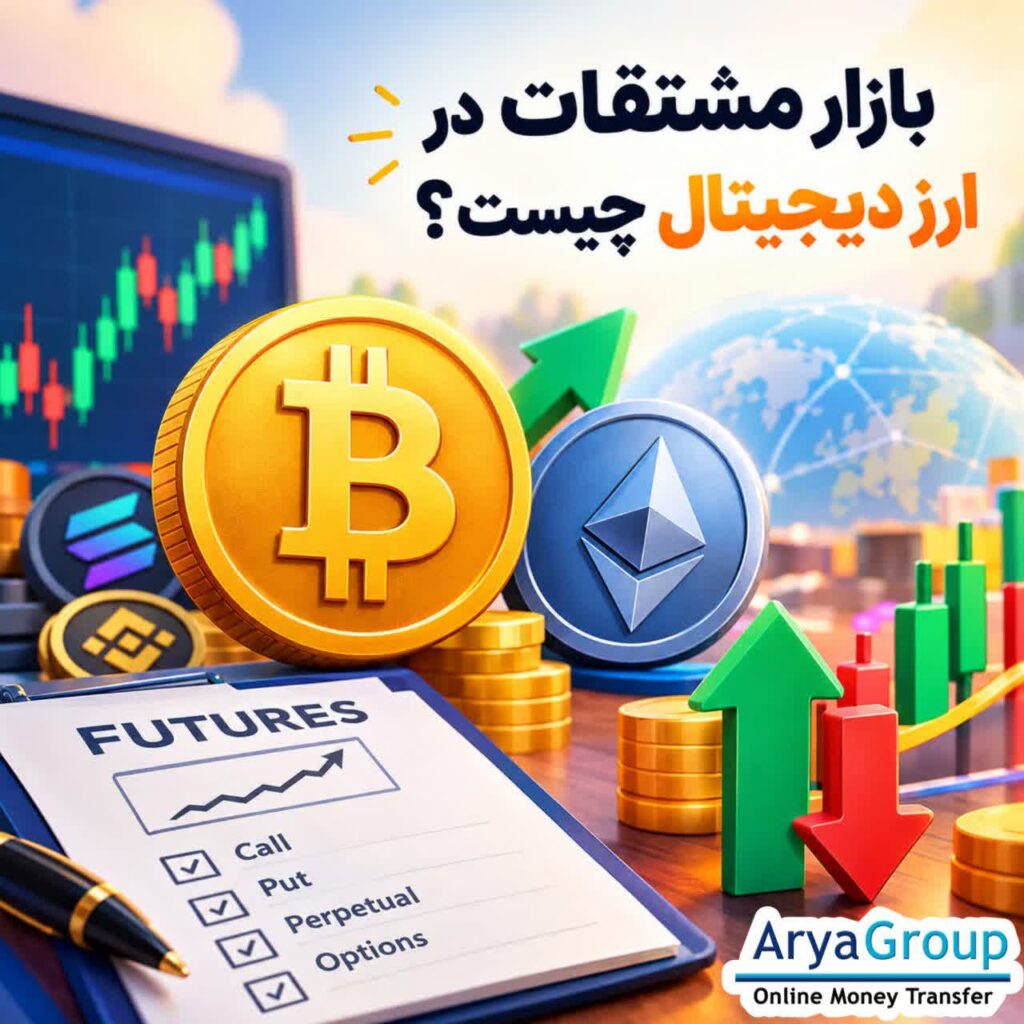 بازار مشتقات ارز دیجیتال چیست؟ با انواع قراردادهای آتی، آتی دائمی، اختیار معامله و سوآپ، نحوه عملکرد مشتقات، کاربرد اهرم و مهمترین ریسکهای این بازار آشنا شوید.