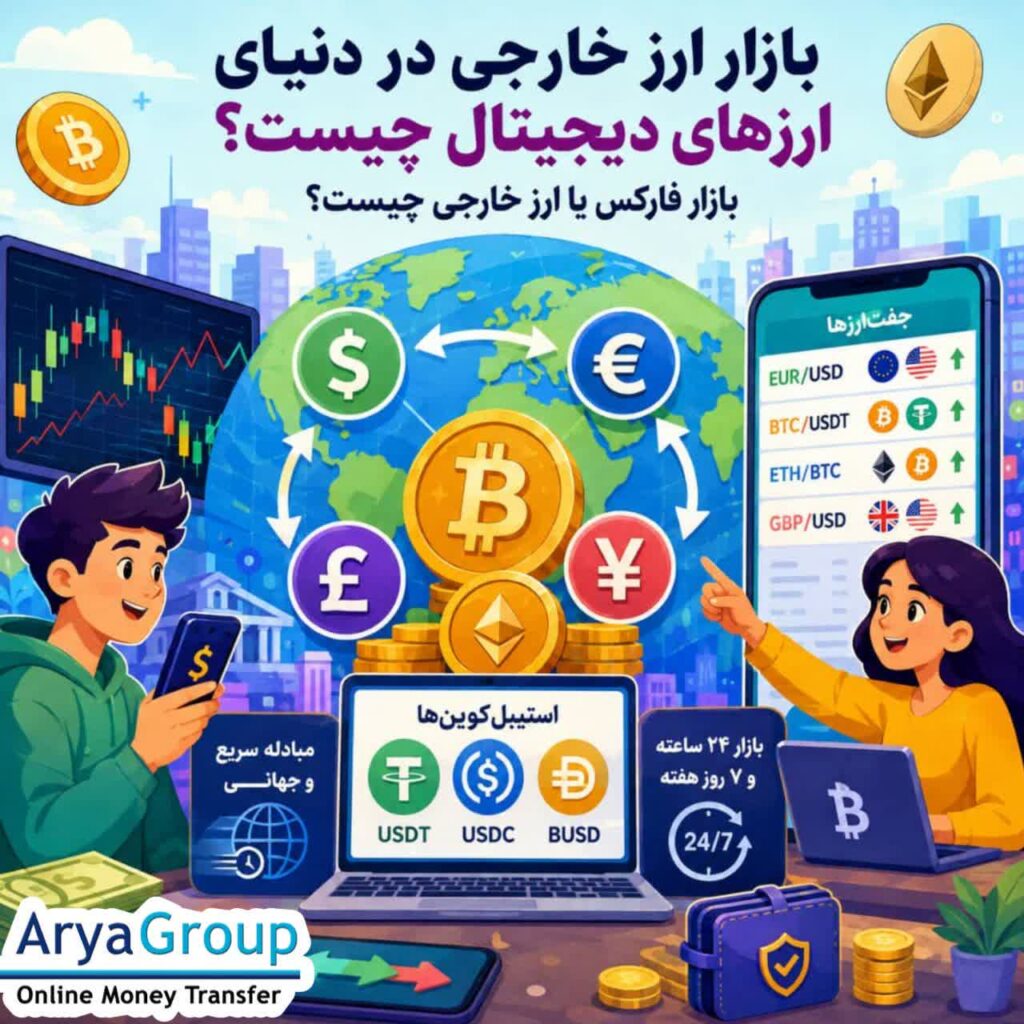 بازار ارز خارجی چیست و چه ارتباطی با ارزهای دیجیتال دارد؟ با جفت‌ارزها، استیبل‌کوین‌ها، نرخ تبدیل و تأثیر آن‌ها بر معاملات رمزارزی آشنا شوید