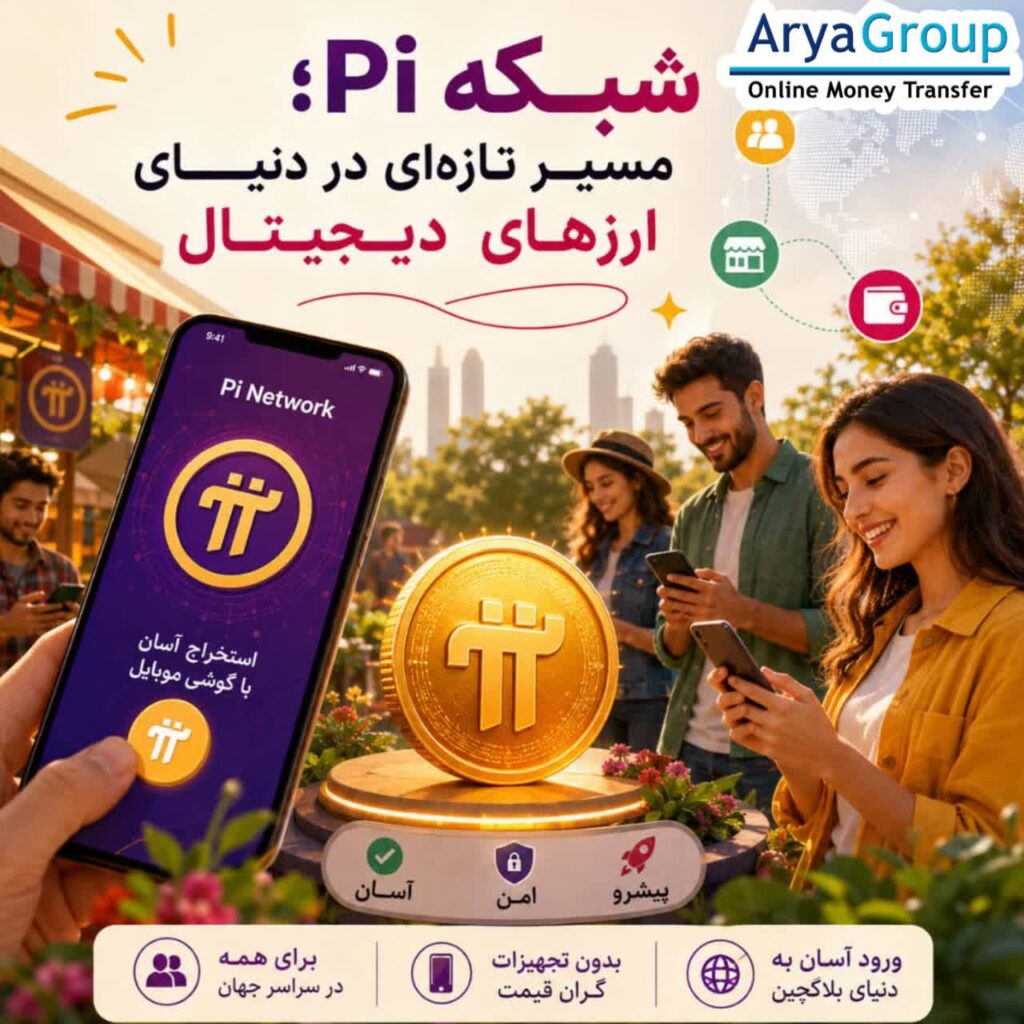 شبکه Pi چیست و استخراج آن چگونه انجام می‌شود؟ با KYC، ارز PI، Mainnet و Open Network و آینده احتمالی این پروژه آشنا شوید.