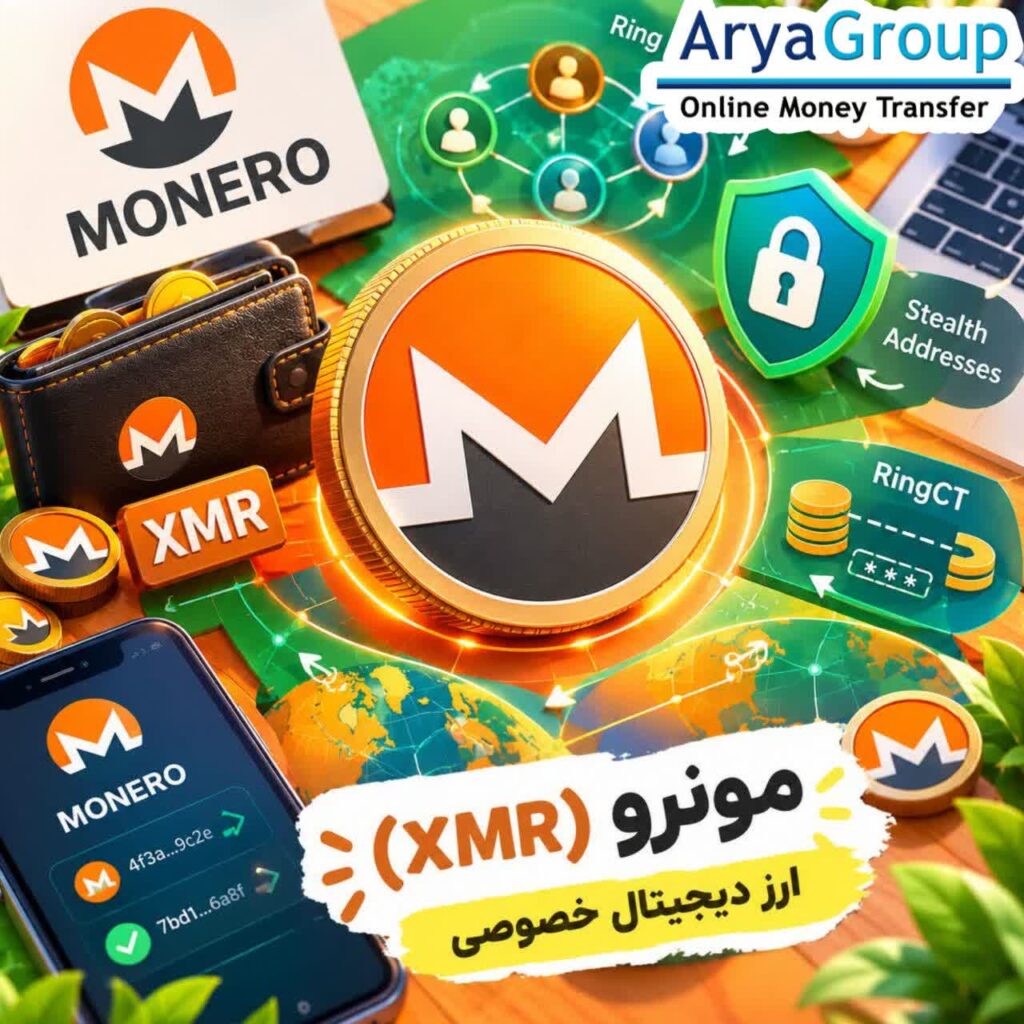 مونرو یا XMR چیست؟ با نحوه کار مونرو، فناوری حفظ حریم خصوصی، کاربردها، مزایا، ریسک‌ها و تفاوت آن با بیت‌کوین آشنا شوید.