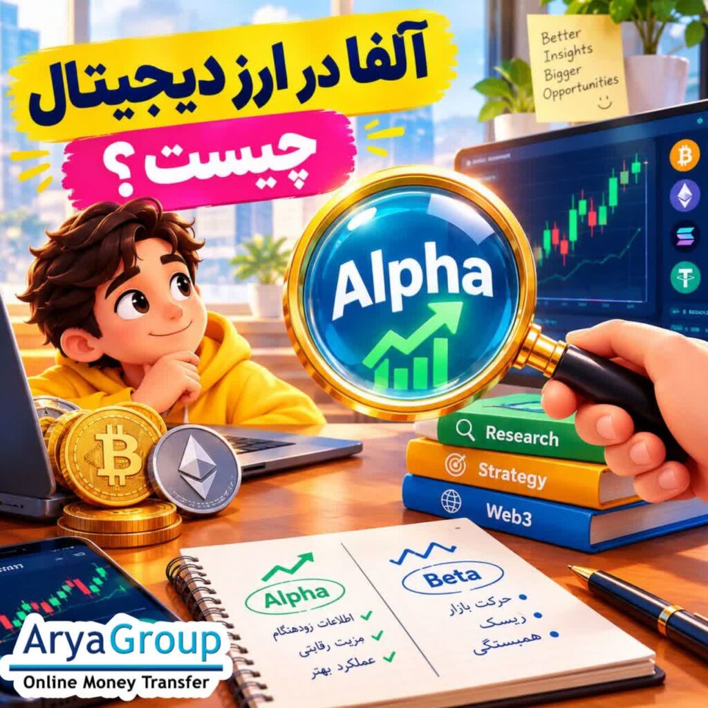 آلفا در ارز دیجیتال چیست؟ با مفهوم آلفا، تفاوت آن با بتا و کاربرد این اصطلاح برای تحلیل بازار و اطلاعات کریپتویی آشنا شوید