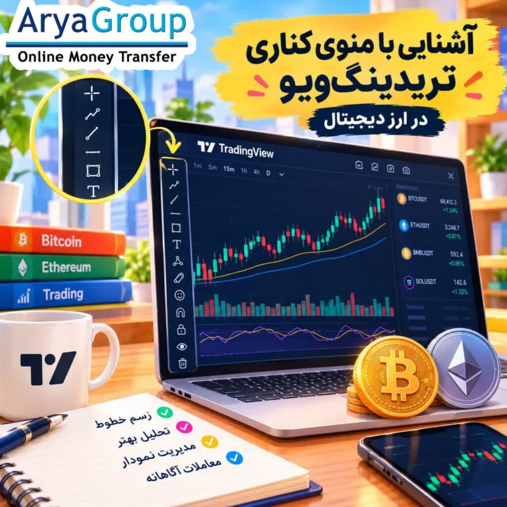 با منوی کناری تریدینگ‌ویو و ابزارهای رسم، اندازه‌گیری و علامت‌گذاری آن آشنا شوید و کاربرد آنها را در تحلیل نمودار ارزهای دیجیتال یاد بگیرید.