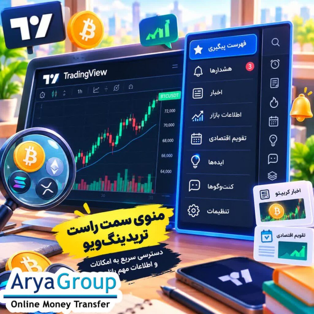 با منوی سمت راست تریدینگ‌ویو برای تحلیل ارزهای دیجیتال آشنا شوید و کاربرد فهرست پیگیری، هشدارها، اخبار و ابزارهای بازار را یاد بگیرید.