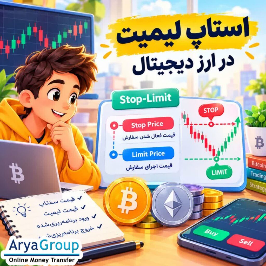 استاپ لیمیت ارز دیجیتال، سفارش استاپ لیمیت، استاپ لیمیت چیست، معاملات ارز دیجیتال، قیمت استاپ، قیمت لیمیت، سفارش لیمیت، سفارش شرطی کریپتو، انواع سفارش ارز دیجیتال، آموزش استاپ لیمیت