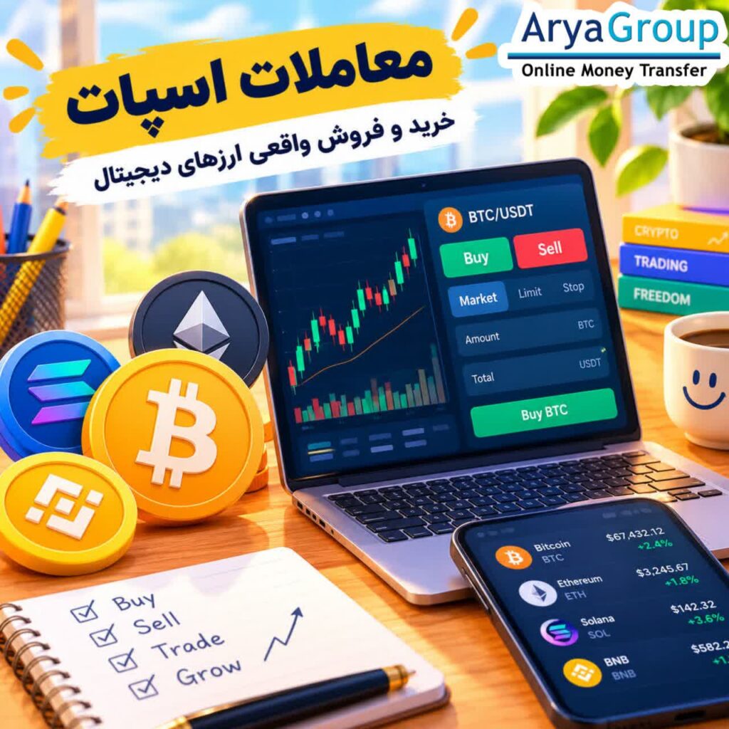 معاملات اسپات در ارز دیجیتال چیست؟ در این راهنما با نحوه کار اسپات، انواع سفارش‌ها، مزایا و ریسک‌ها و تفاوت آن با معاملات فیوچرز آشنا شوید.