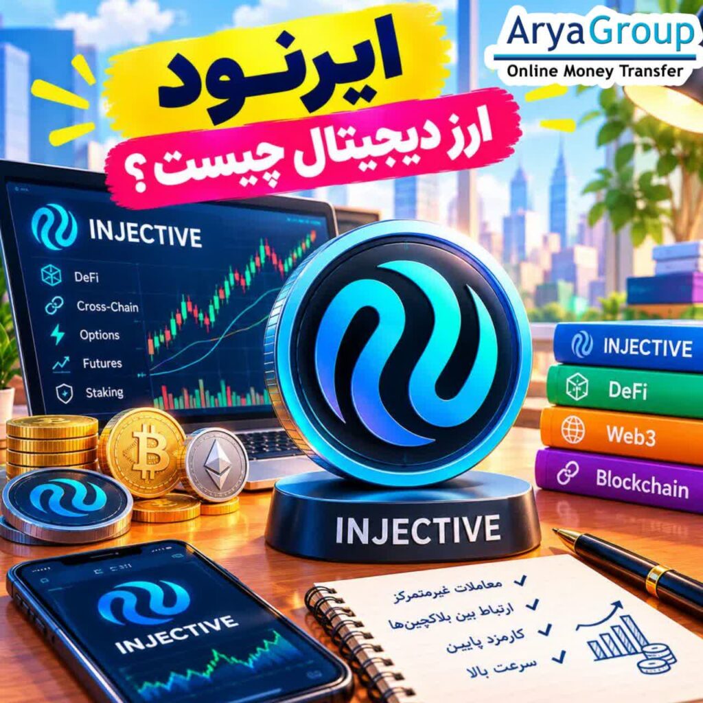 ایرنود چیست و چگونه رابط‌های برنامه‌نویسی کاربردی را به بلاکچین متصل می‌کند؟ با کاربرد ایرنود، اوراکل شخص‌اول و نقش آن در اکوسیستم ای‌پی‌آی۳ آشنا شوید