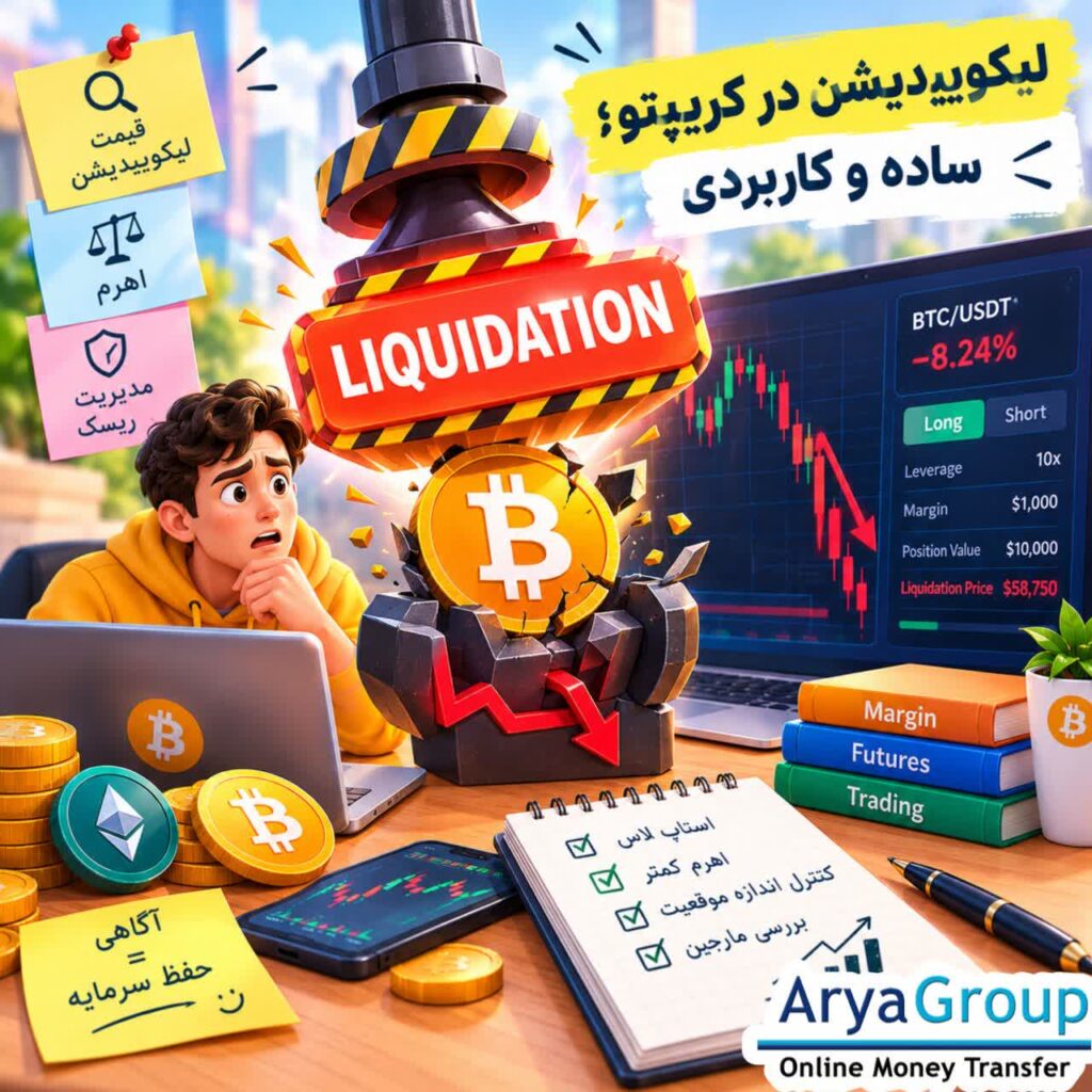 لیکوییدیشن در ارز دیجیتال چیست و چگونه اتفاق می‌افتد؟ با مفهوم لیکویید شدن، تأثیر اهرم، قیمت لیکوییدیشن و راه‌های کاهش ریسک آن آشنا شوید.