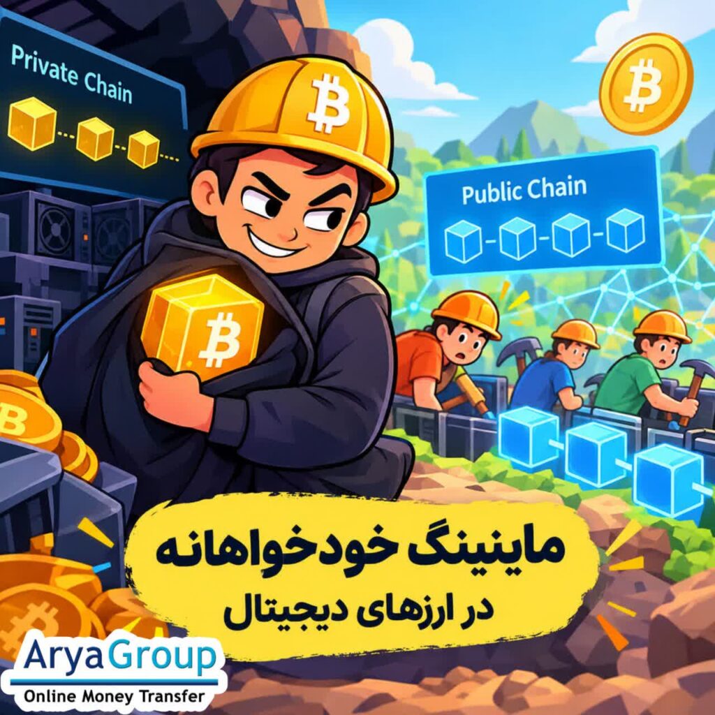 ماینینگ خودخواهانه چیست و چگونه کار می‌کند؟ با این استراتژی، تأثیر آن بر استخراج ارز دیجیتال و نقش آن در امنیت بلاکچین آشنا شوید.
