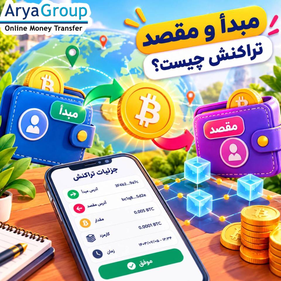 مبدأ و مقصد تراکنش چیست؟ با مفهوم آدرس فرستنده و گیرنده، تفاوت شبکه و آدرس و روش پیدا کردن اطلاعات تراکنش آشنا شوید.