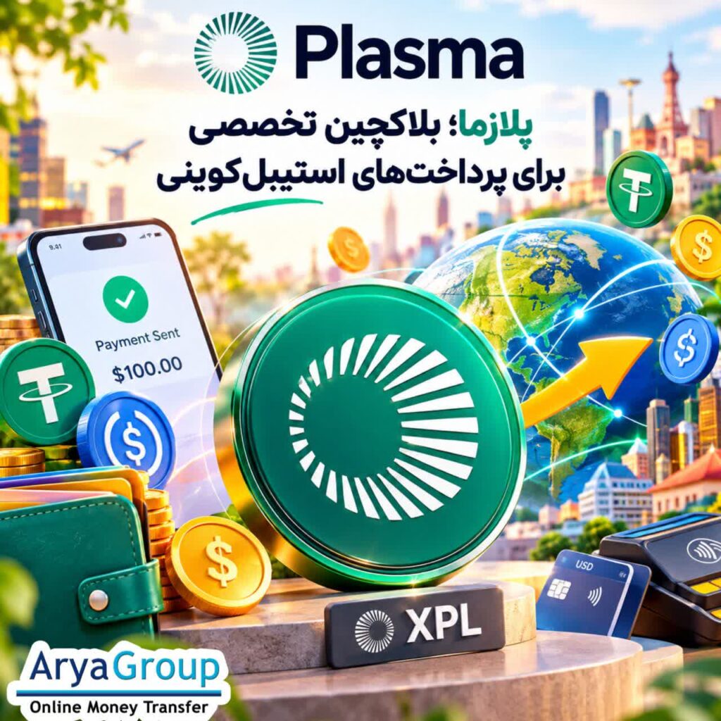 پلازما یک بلاکچین لایه اول سازگار با EVM است که برای پرداخت‌های استیبل‌کوینی طراحی شده و انتقال سریع و کم‌هزینه USDT و زیرساخت پرداخت‌های جهانی را هدف قرار می‌دهد.