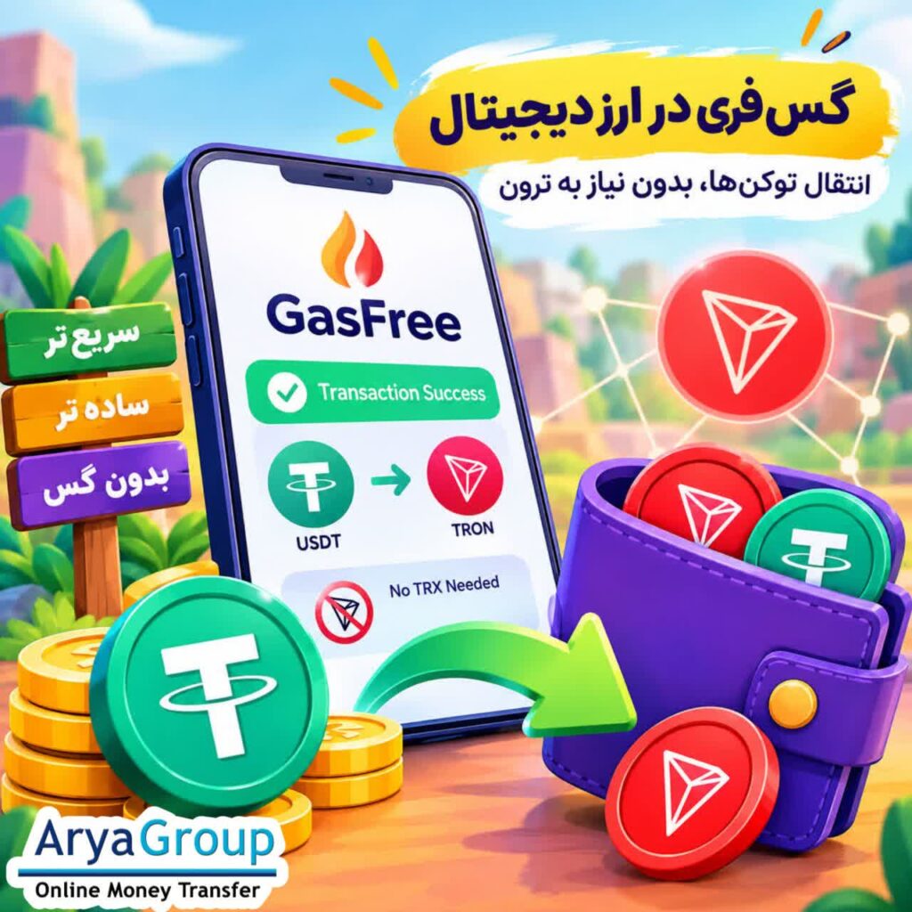 گس‌فری چیست؟ با نحوه انتقال بدون گس ارزهای دیجیتال، کاربرد آن برای تتر روی شبکه ترون و نحوه مدیریت هزینه‌های تراکنش آشنا شوید.
