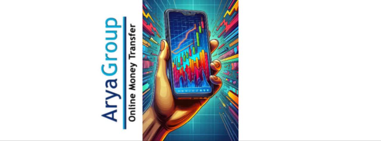 understanding the Accumulation Distribution Line (ADL)