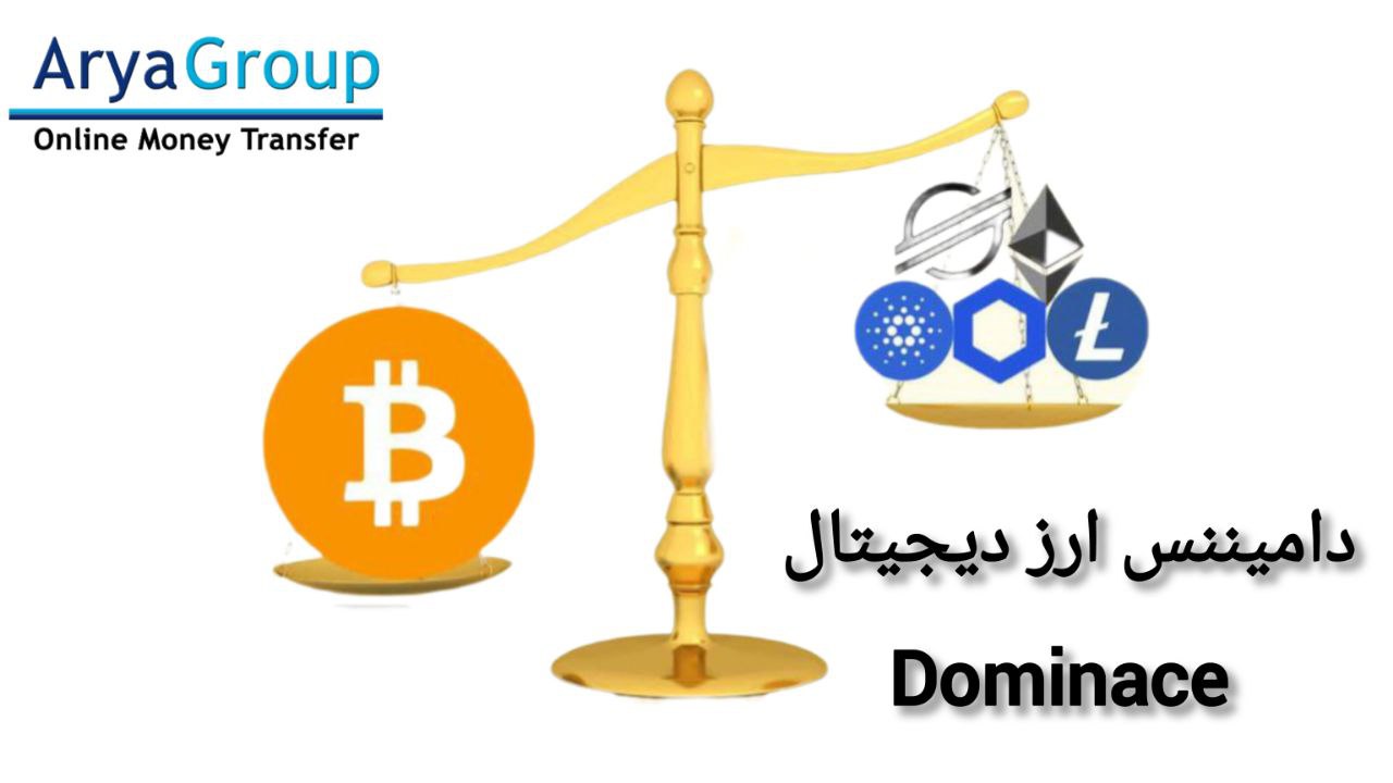 what is Dominance in cryptocurrency?