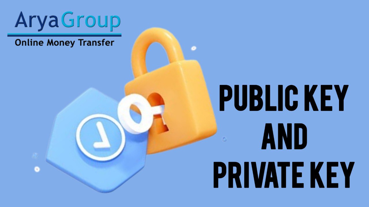 The public key and private key in cryptography of cryptocurrency