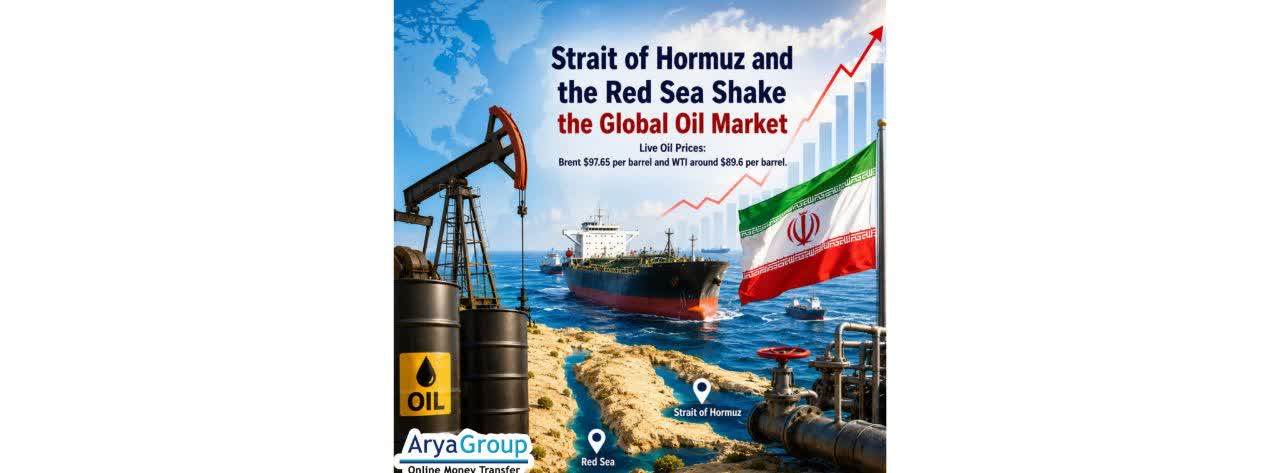 Oil Market Shaken by Hormuz and Red Sea Risks