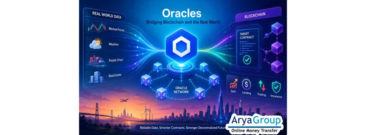 Oracle in Cryptocurrency