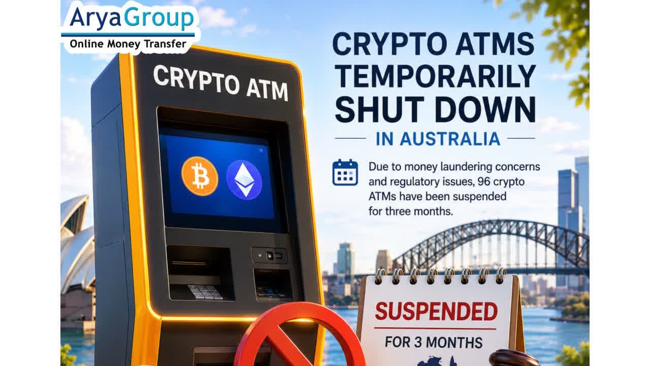 Crypto ATM Shutdown in Australia