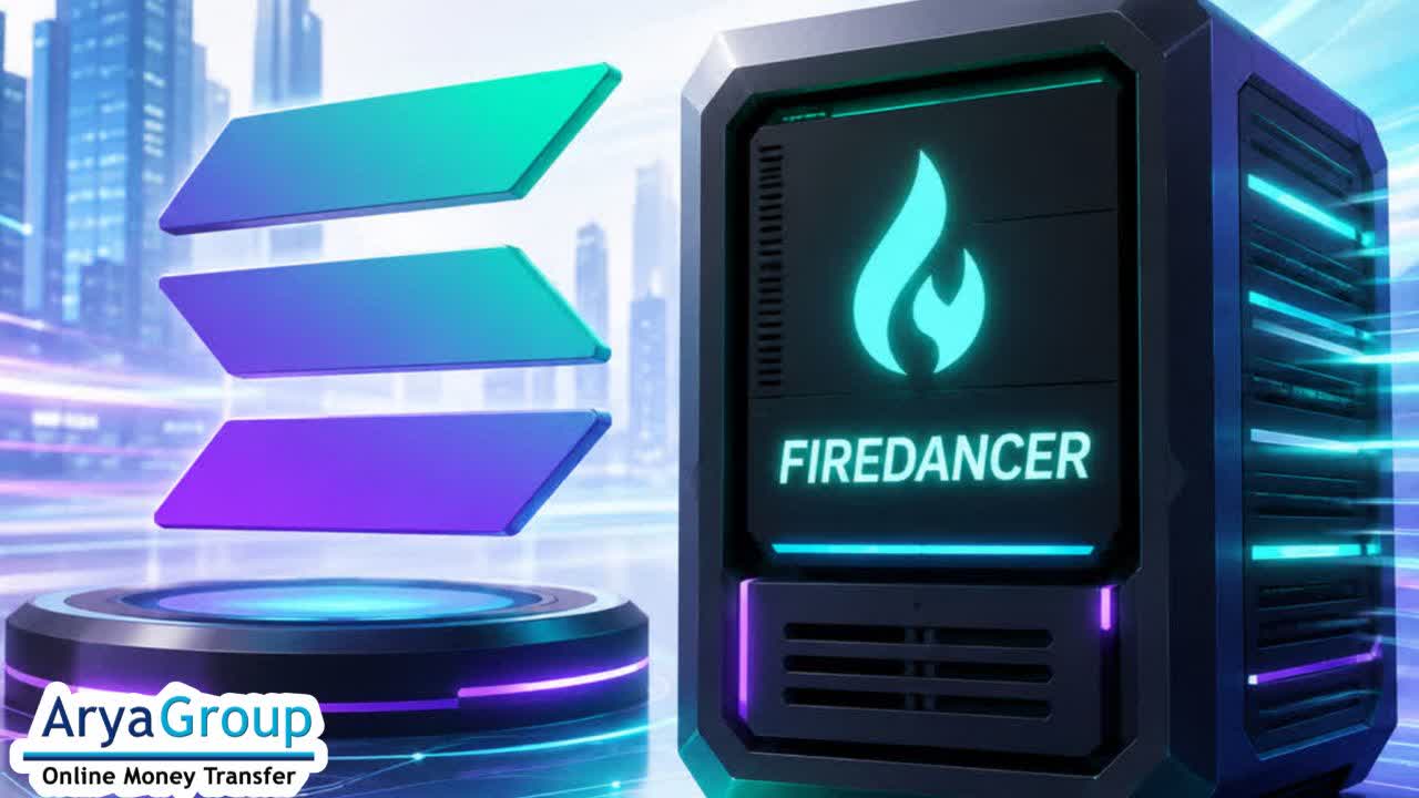 What Is Firedancer?