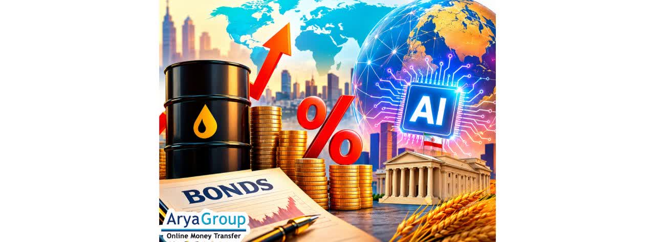 Global Borrowing Costs Surge