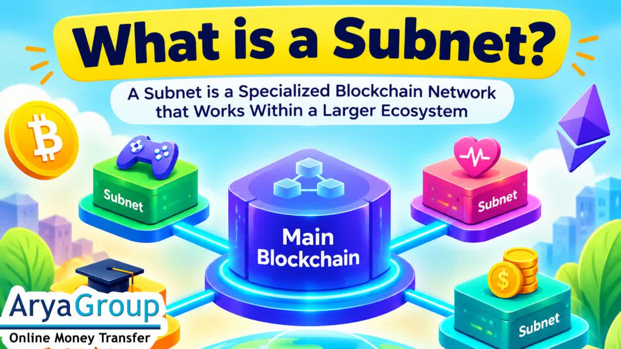 What Is a Subnet in Cryptocurrency?