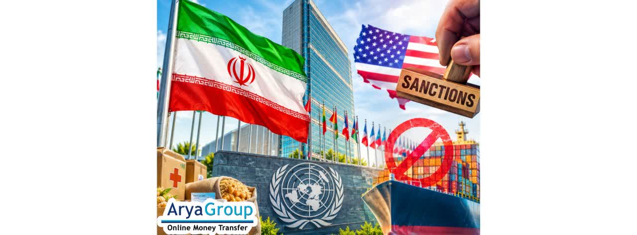 U.S. Economic Pressure on Iran