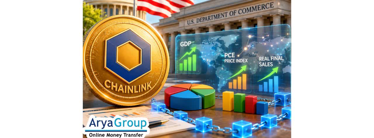 Chainlink Gains Ground in Global Finance